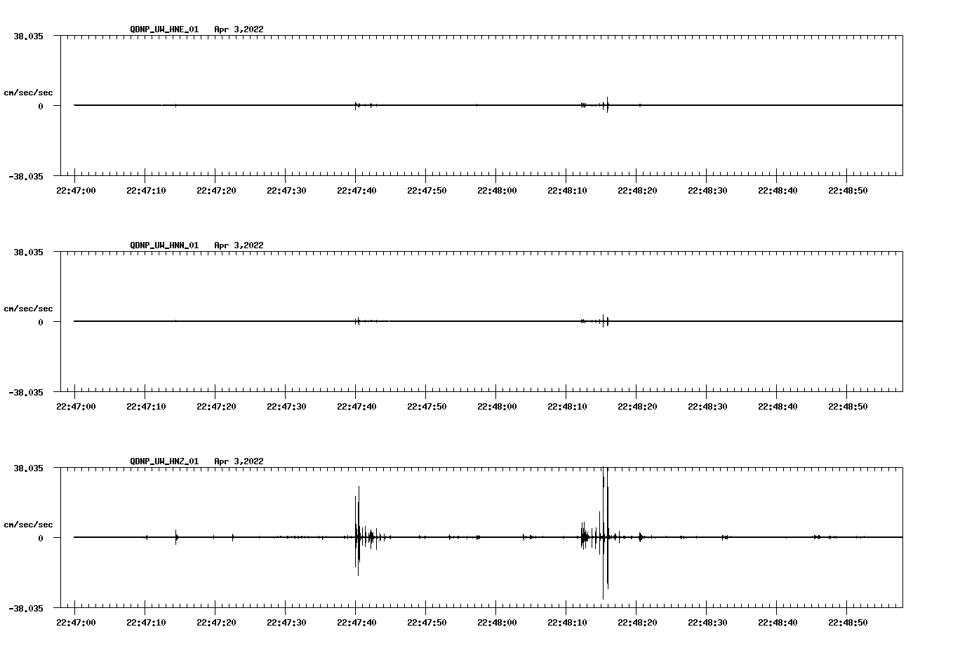 waveform image