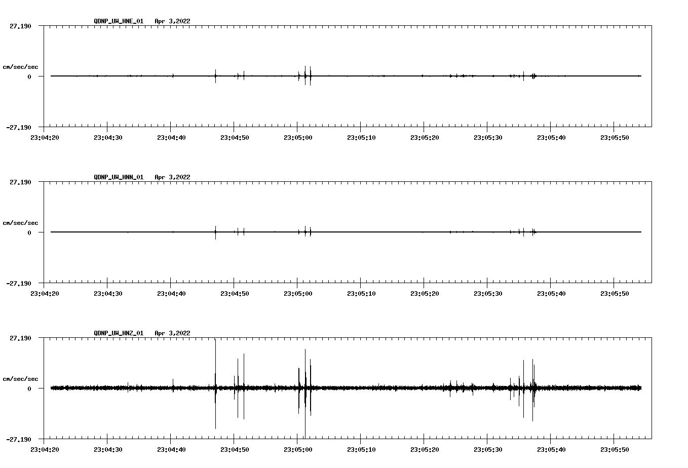 waveform image