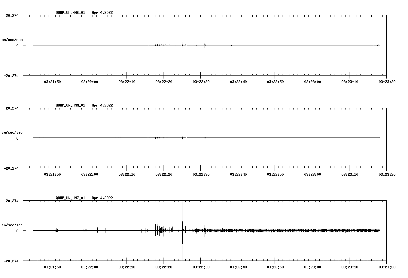 waveform image