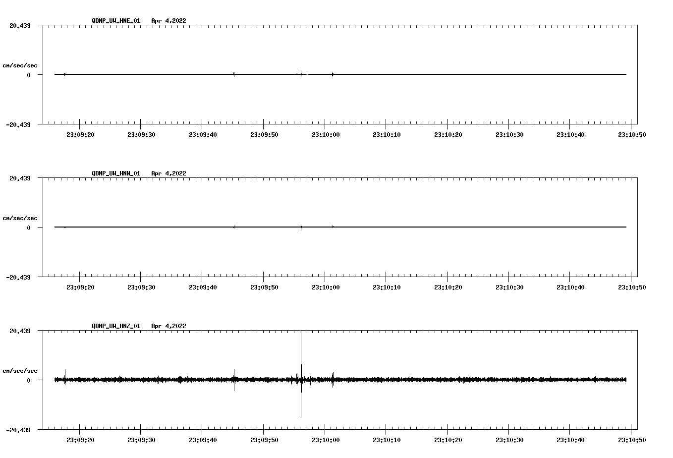waveform image