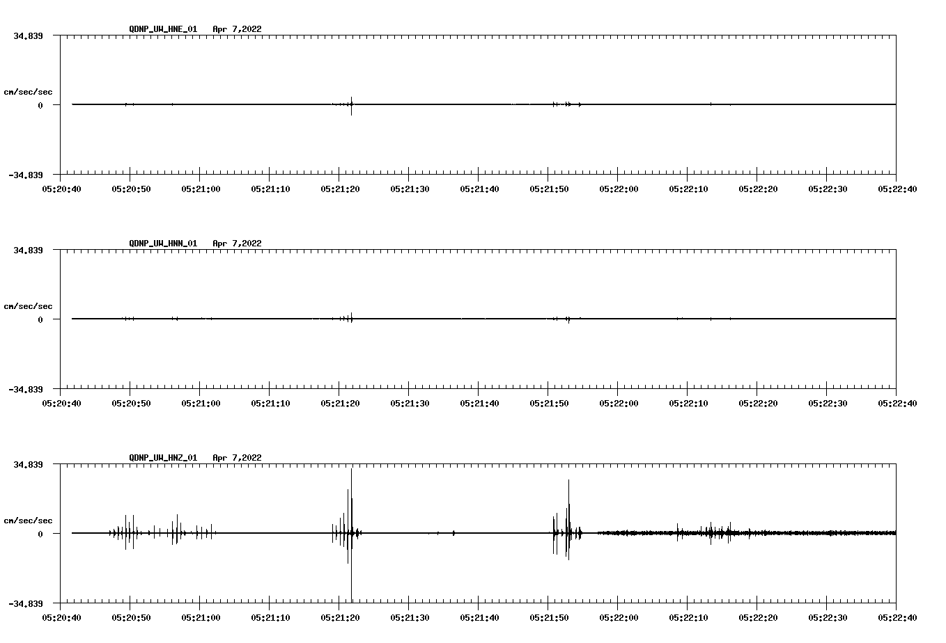 waveform image