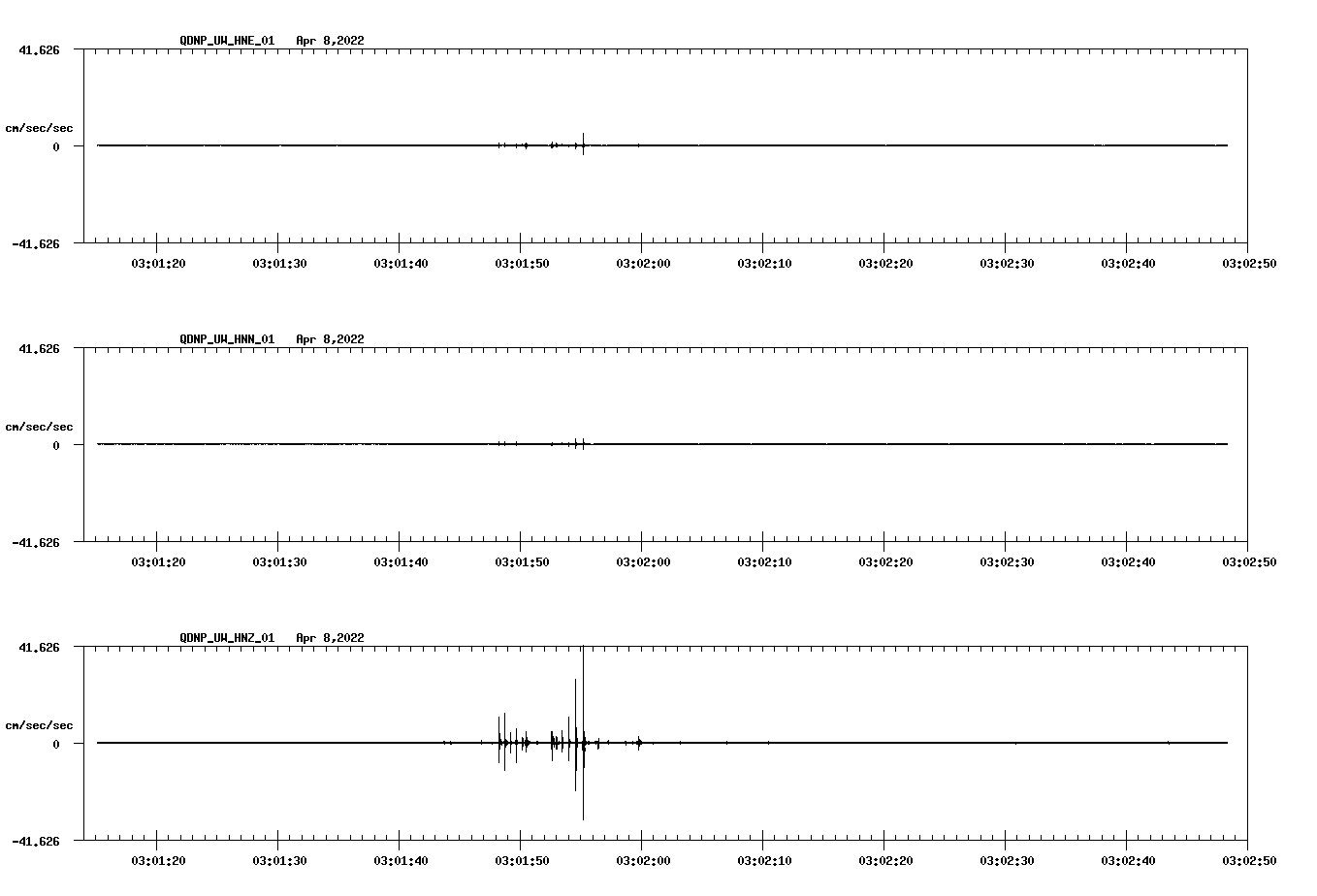 waveform image