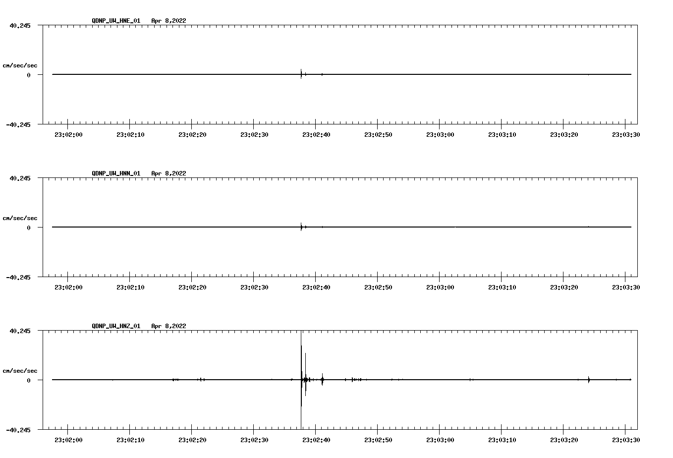 waveform image