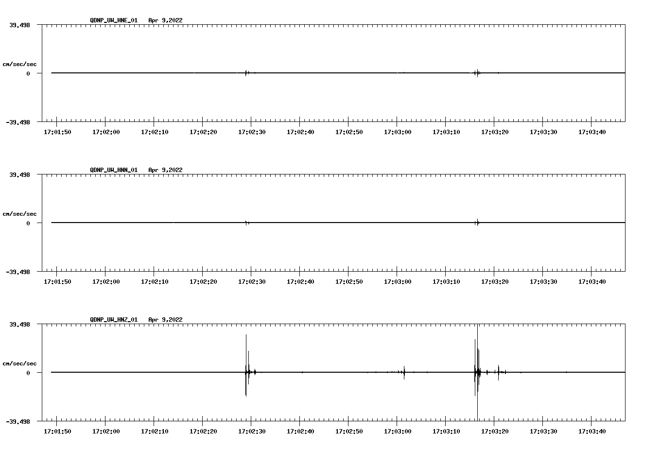 waveform image