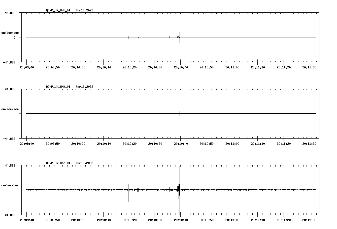 waveform image