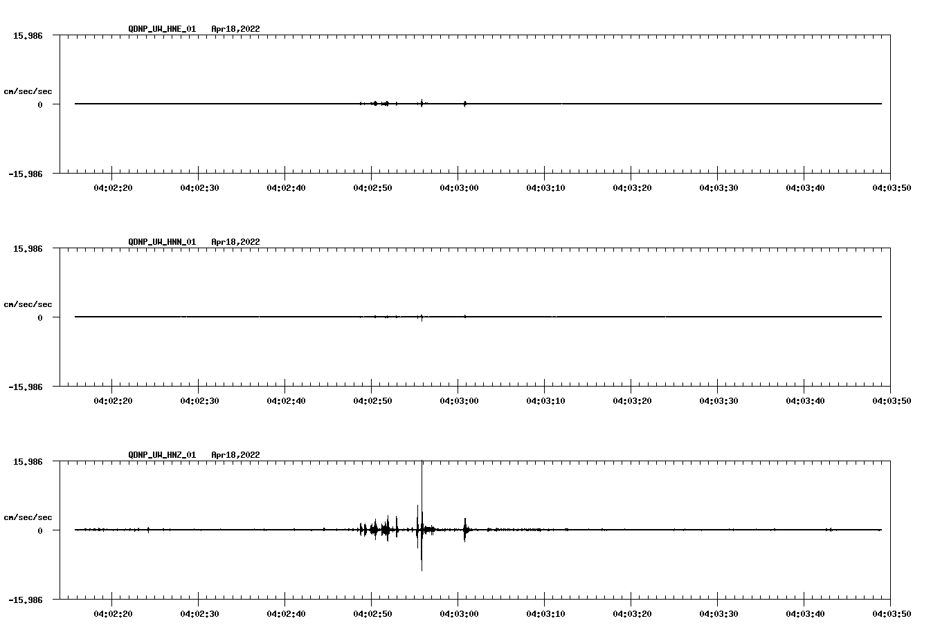 waveform image
