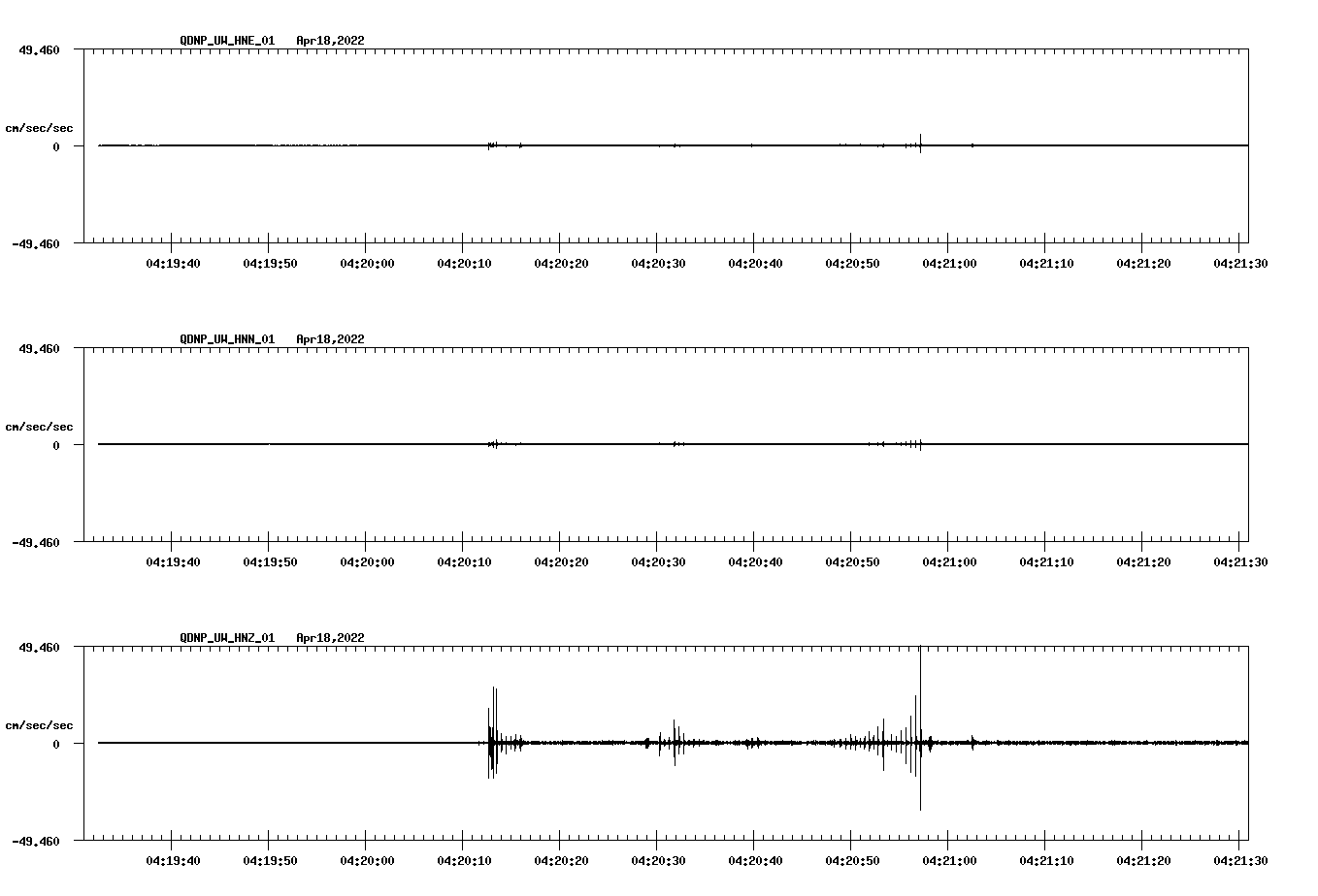 waveform image