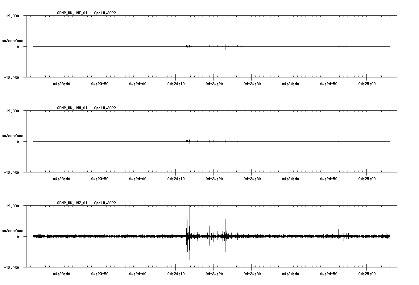 waveform image