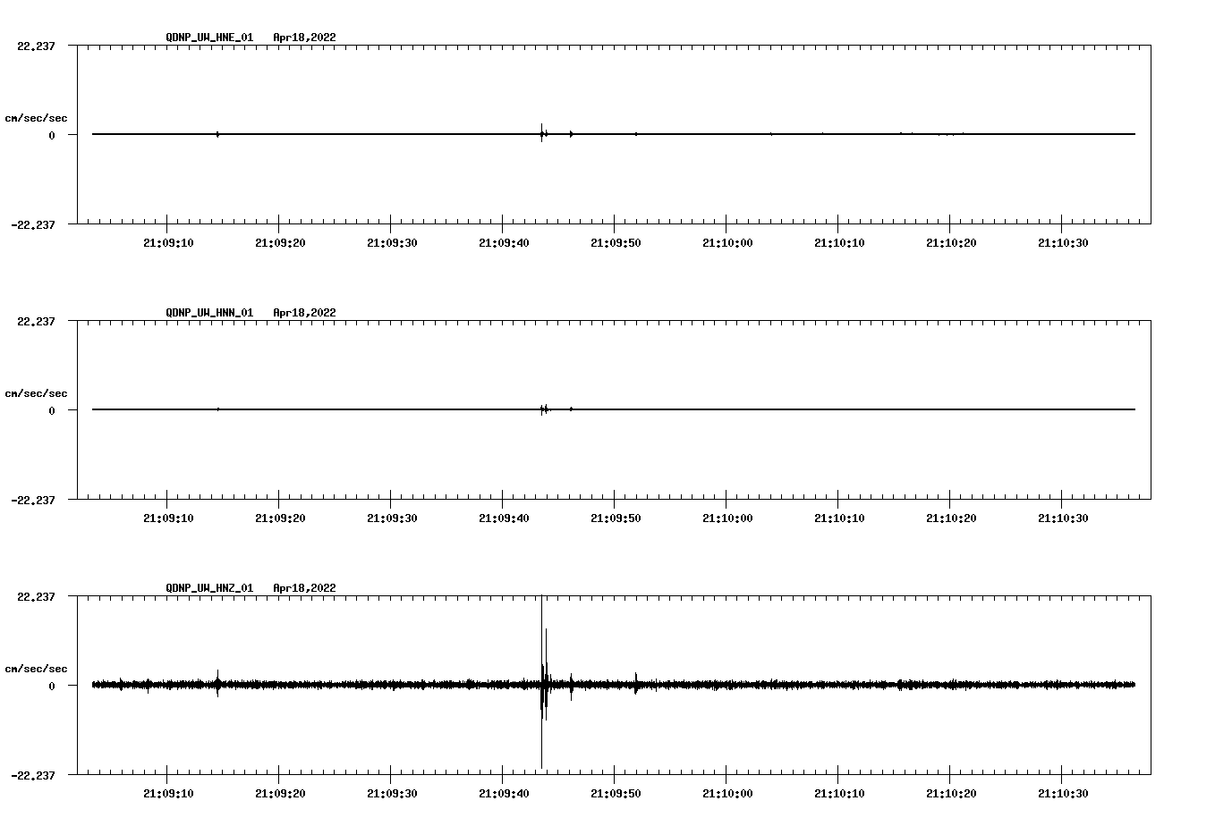 waveform image
