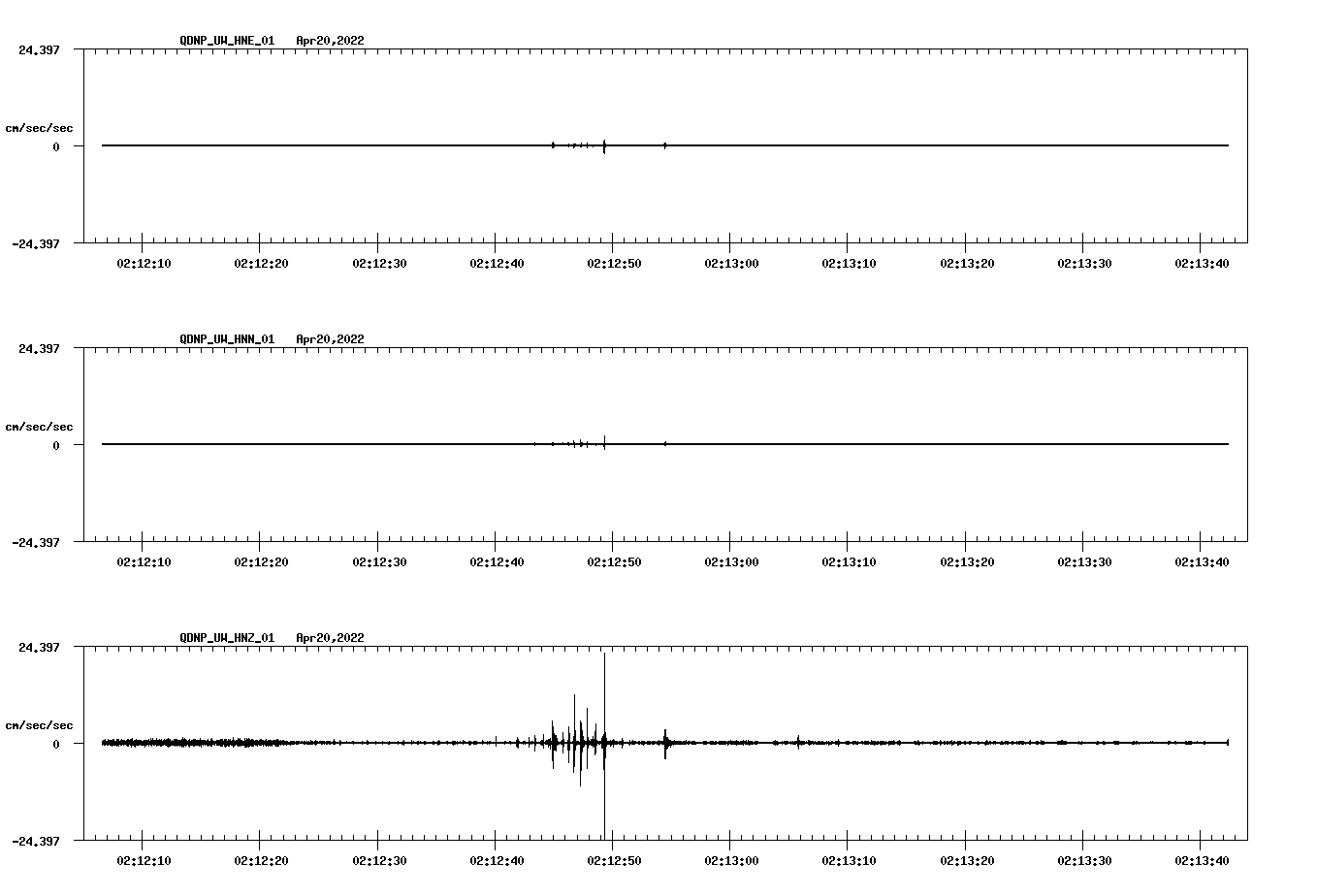waveform image