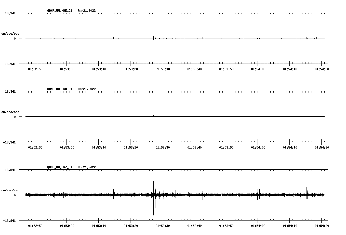 waveform image