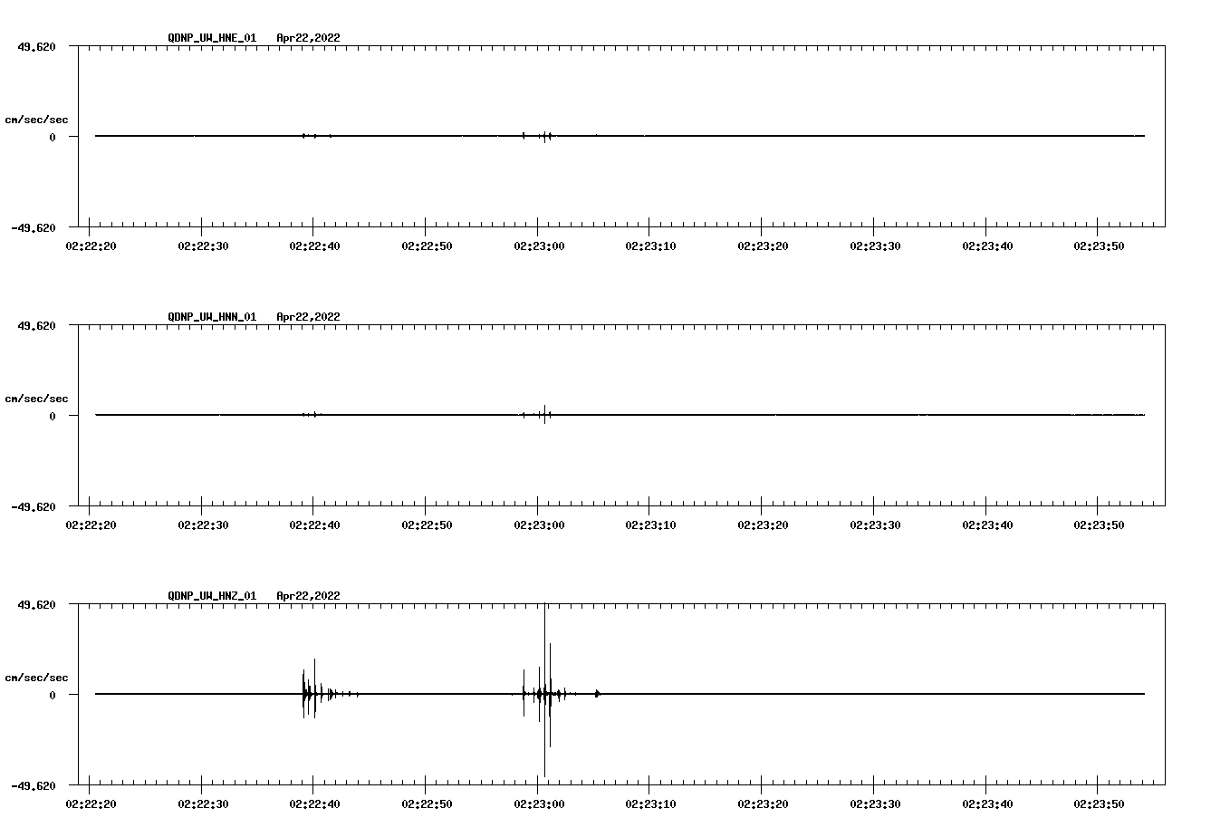 waveform image