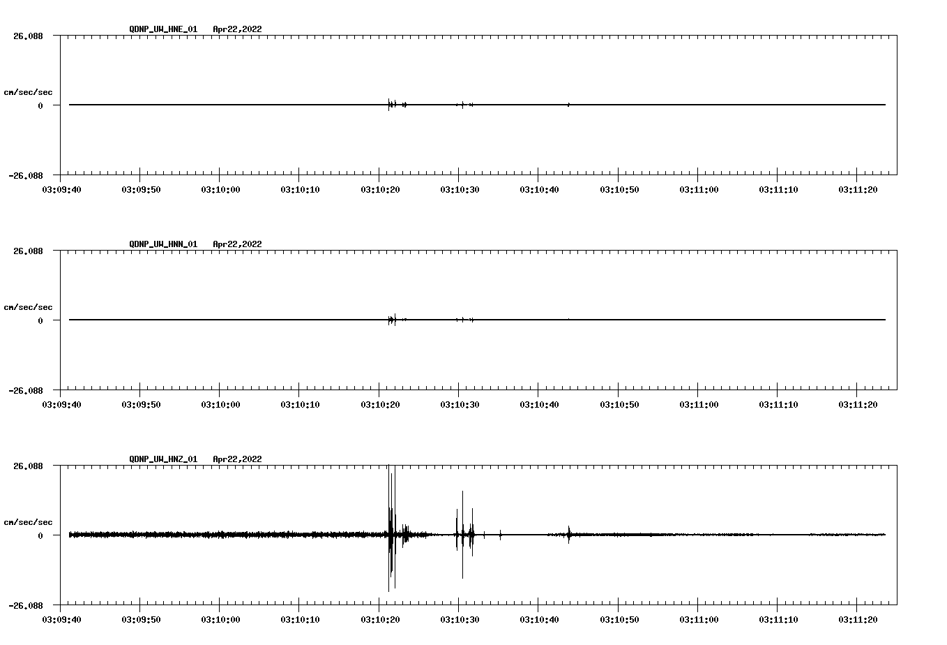 waveform image