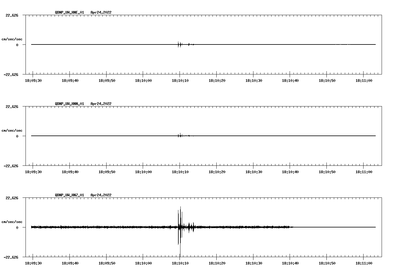 waveform image