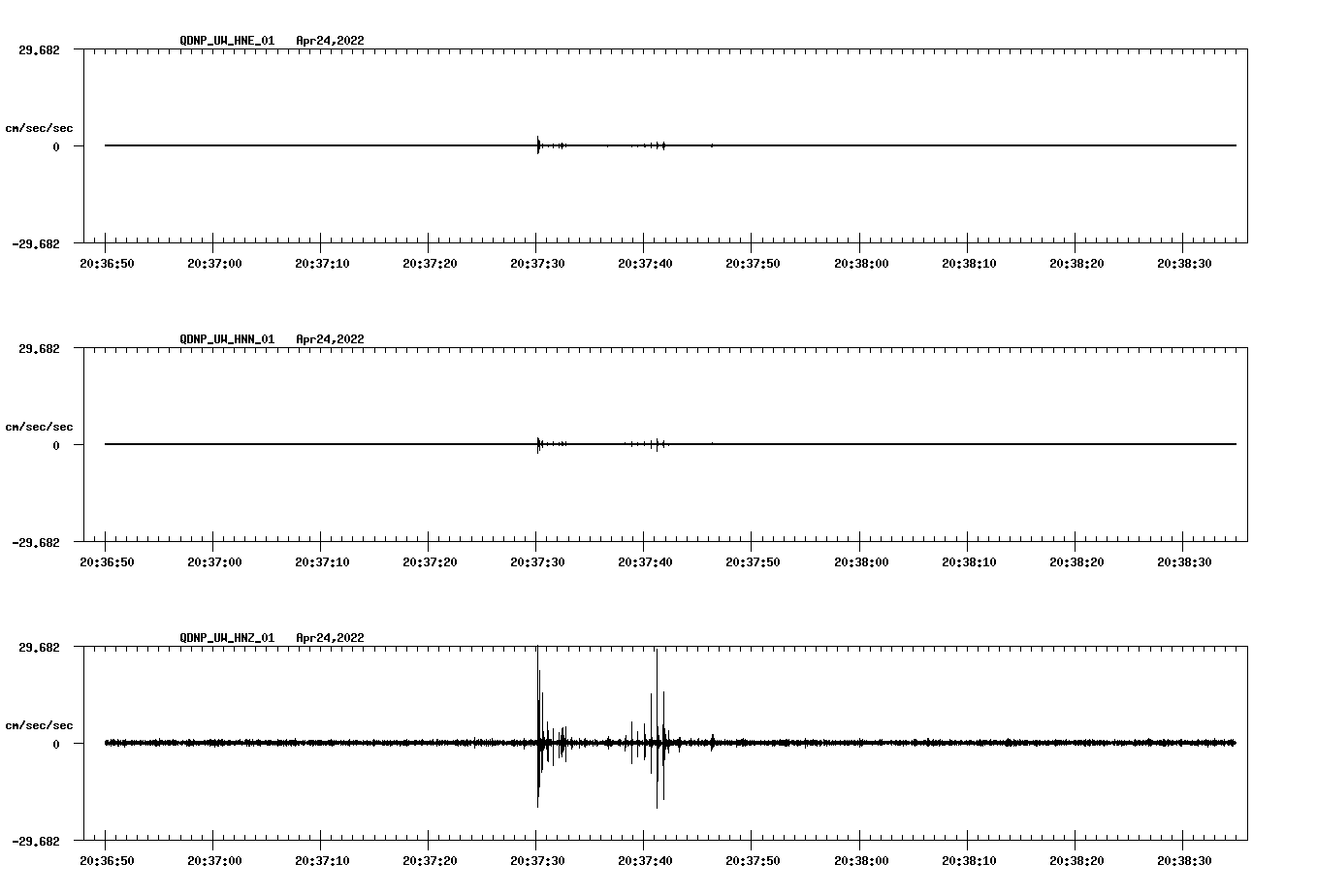 waveform image