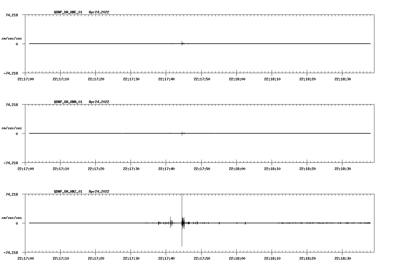waveform image