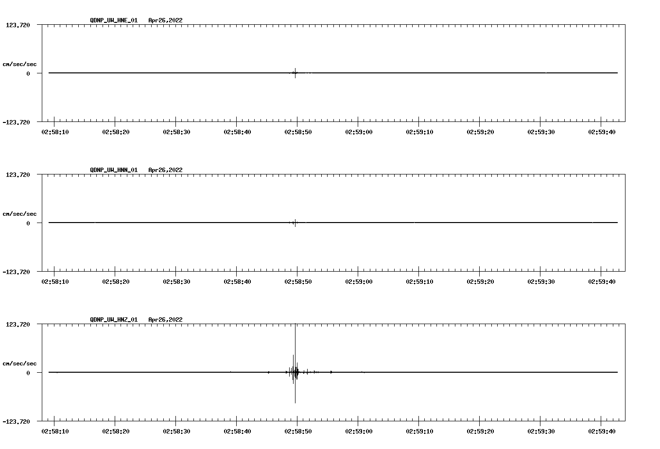 waveform image
