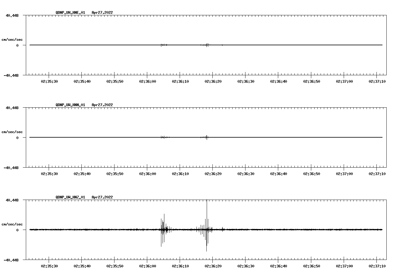 waveform image