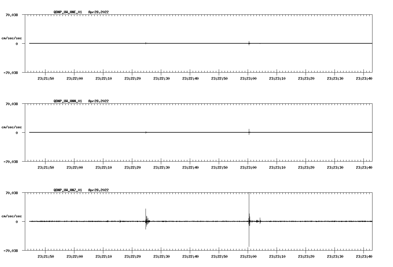 waveform image