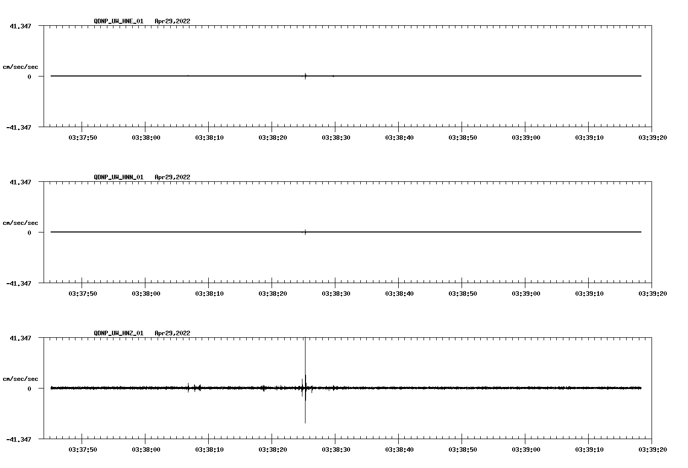 waveform image