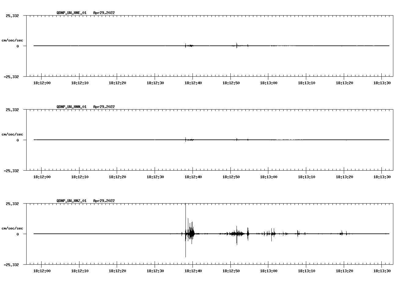 waveform image