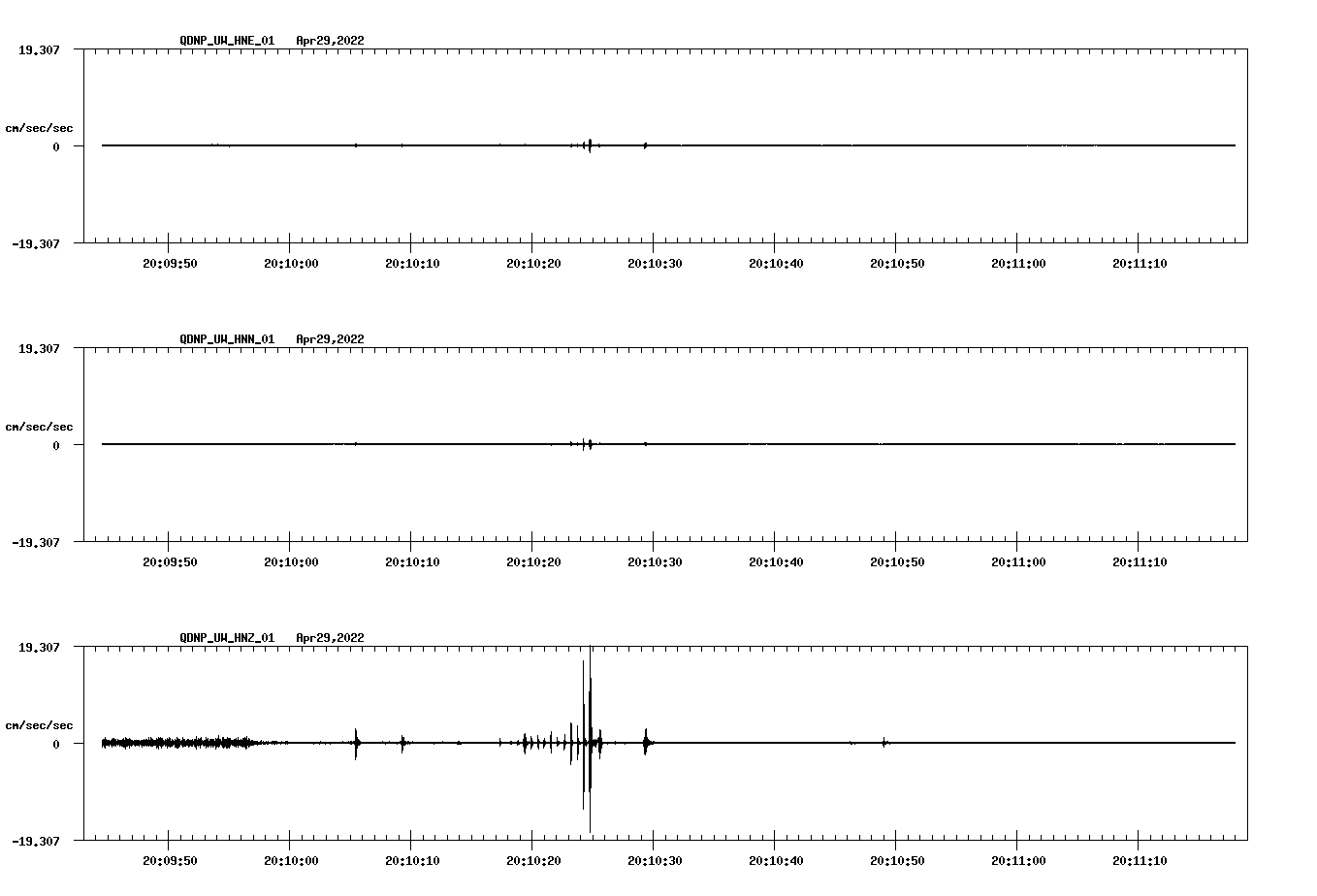waveform image