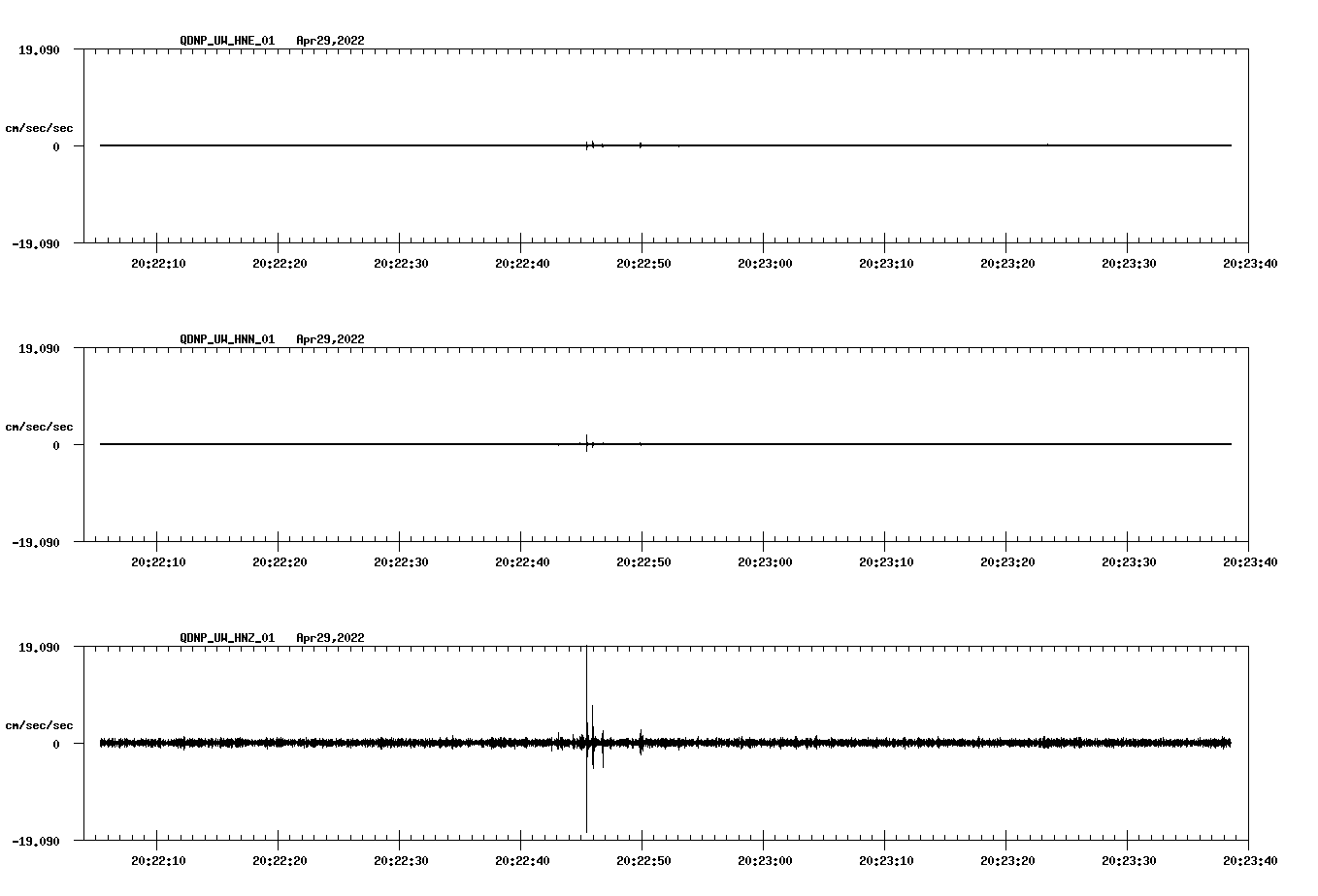 waveform image