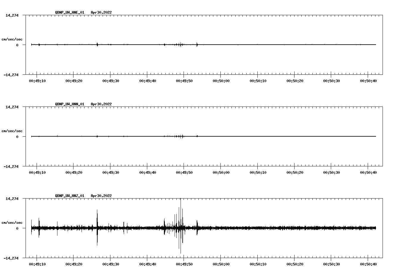 waveform image