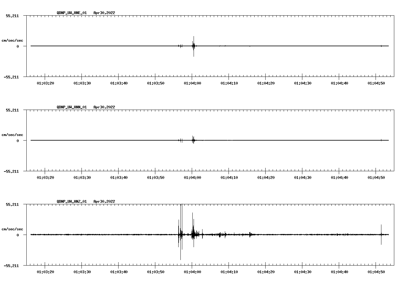 waveform image