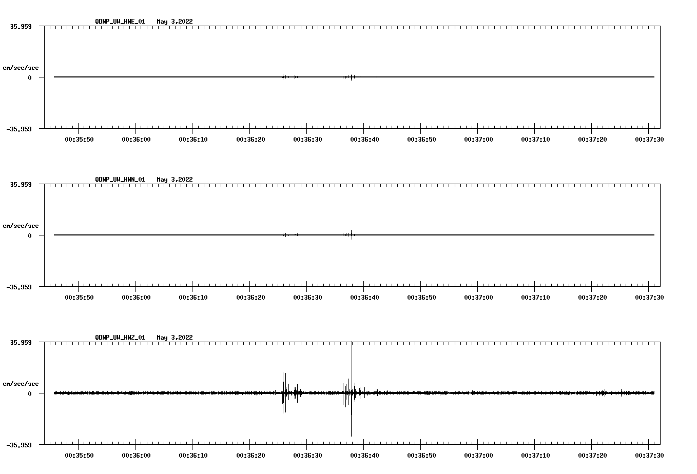 waveform image