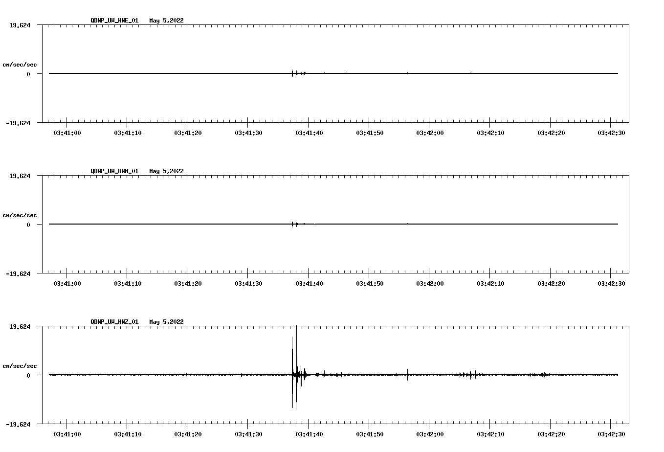 waveform image