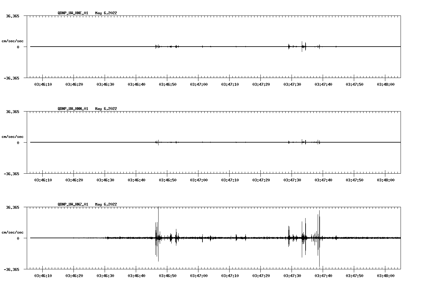 waveform image