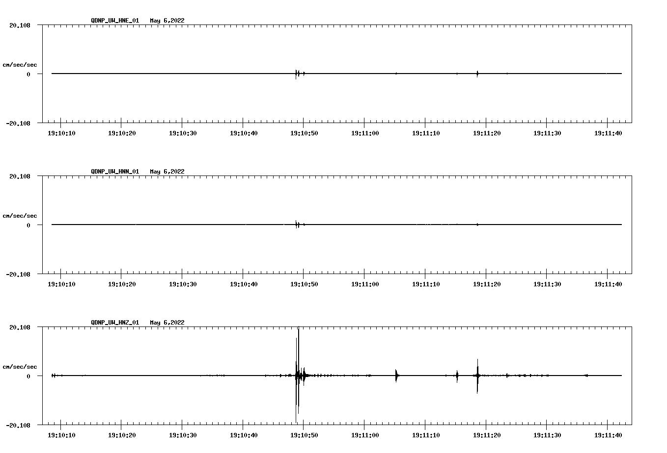 waveform image