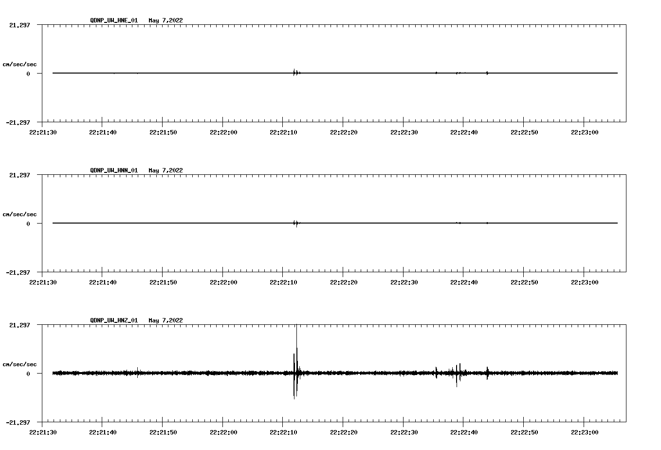 waveform image