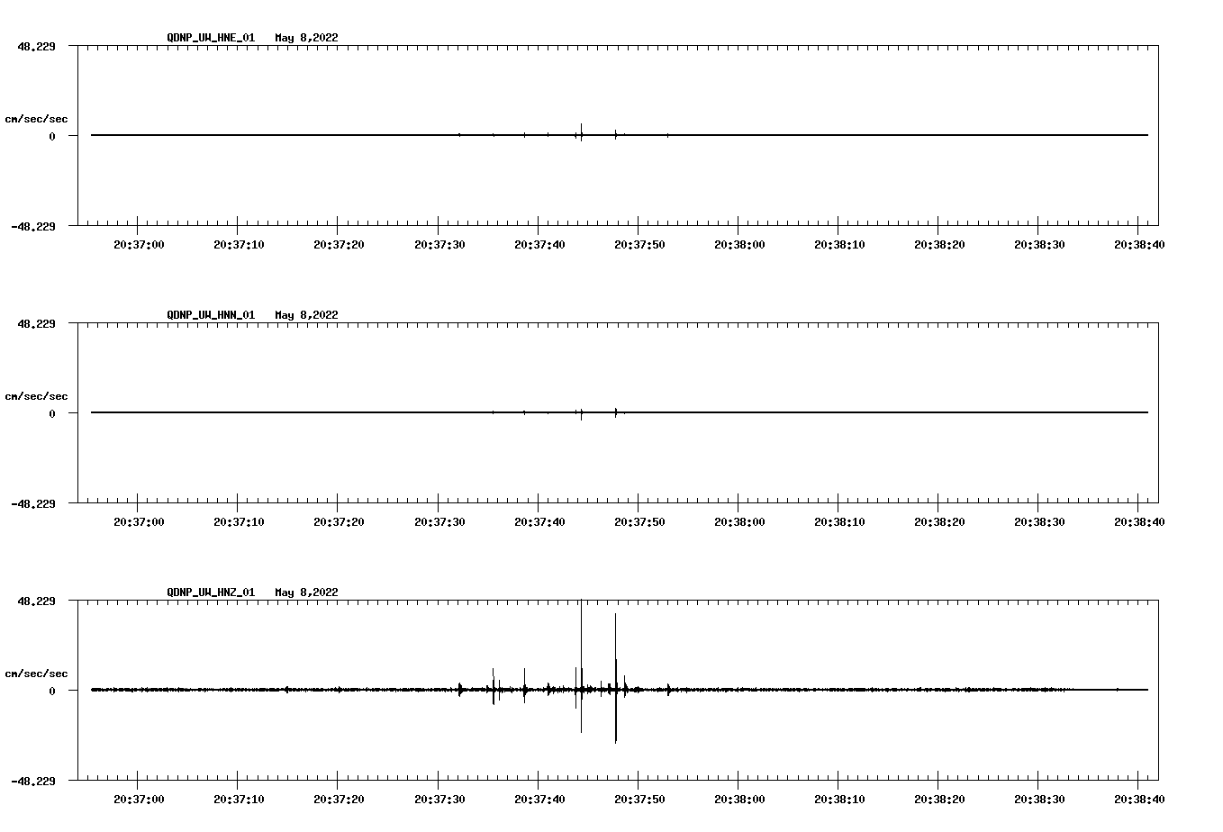 waveform image