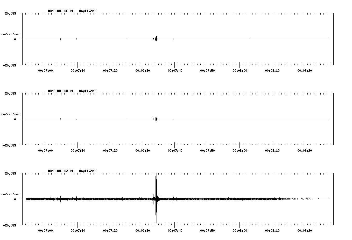 waveform image