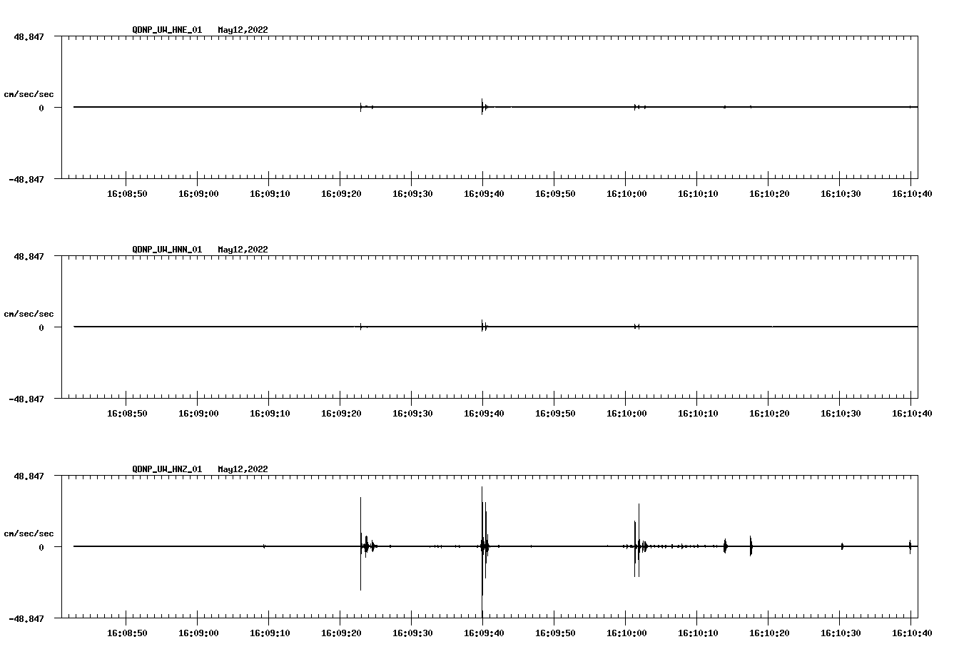 waveform image