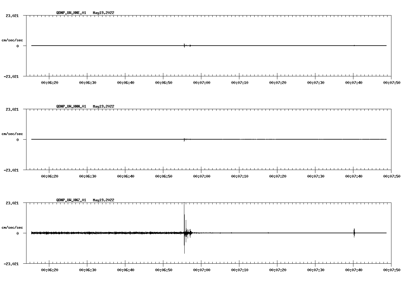 waveform image
