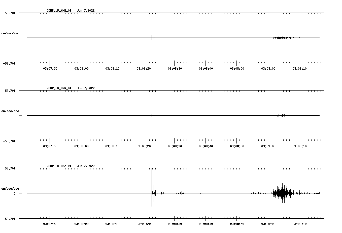 waveform image