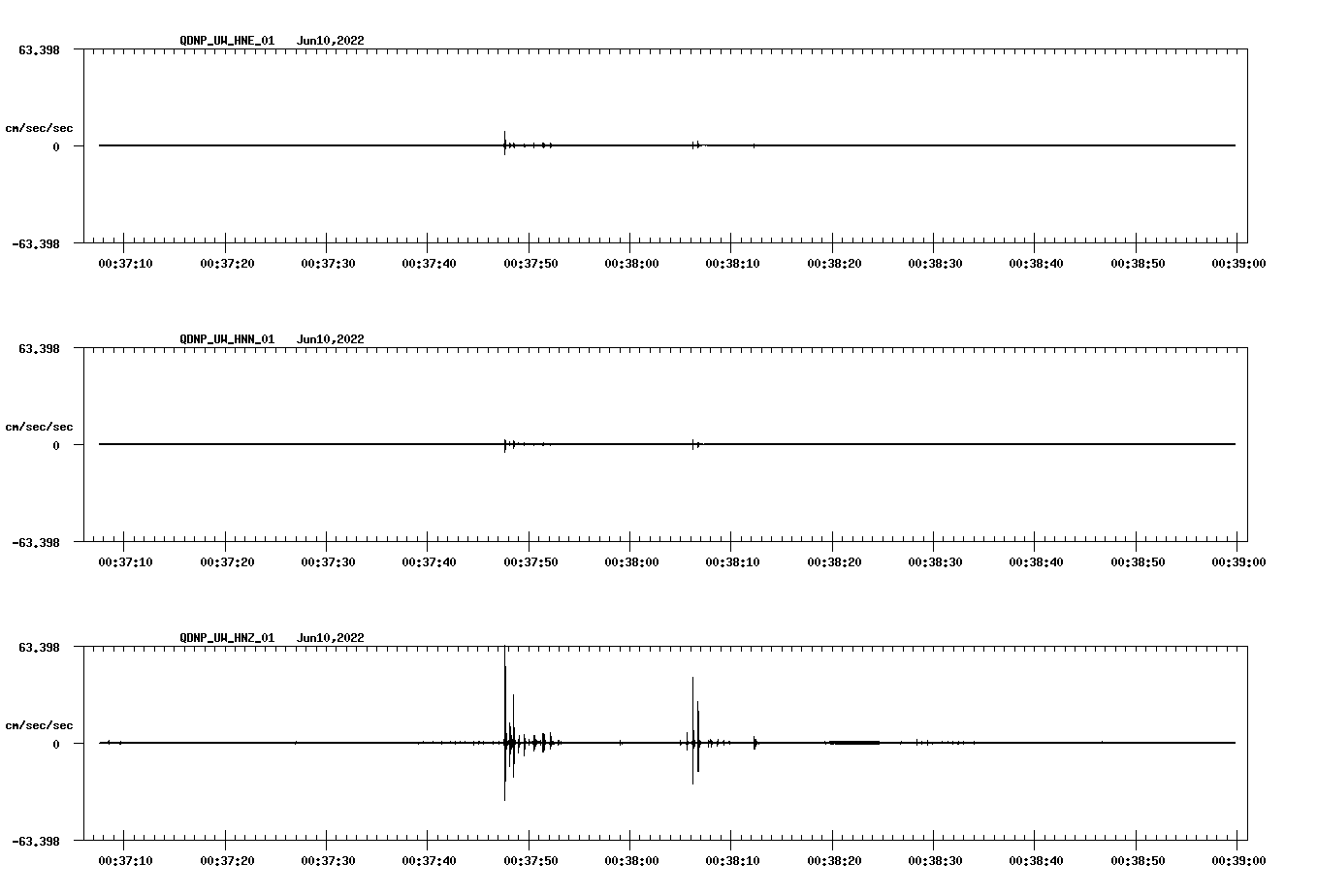 waveform image