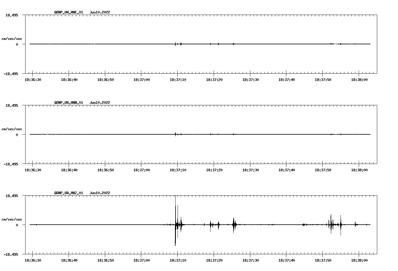 waveform image