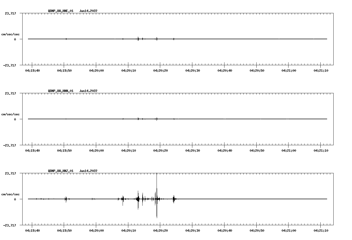 waveform image