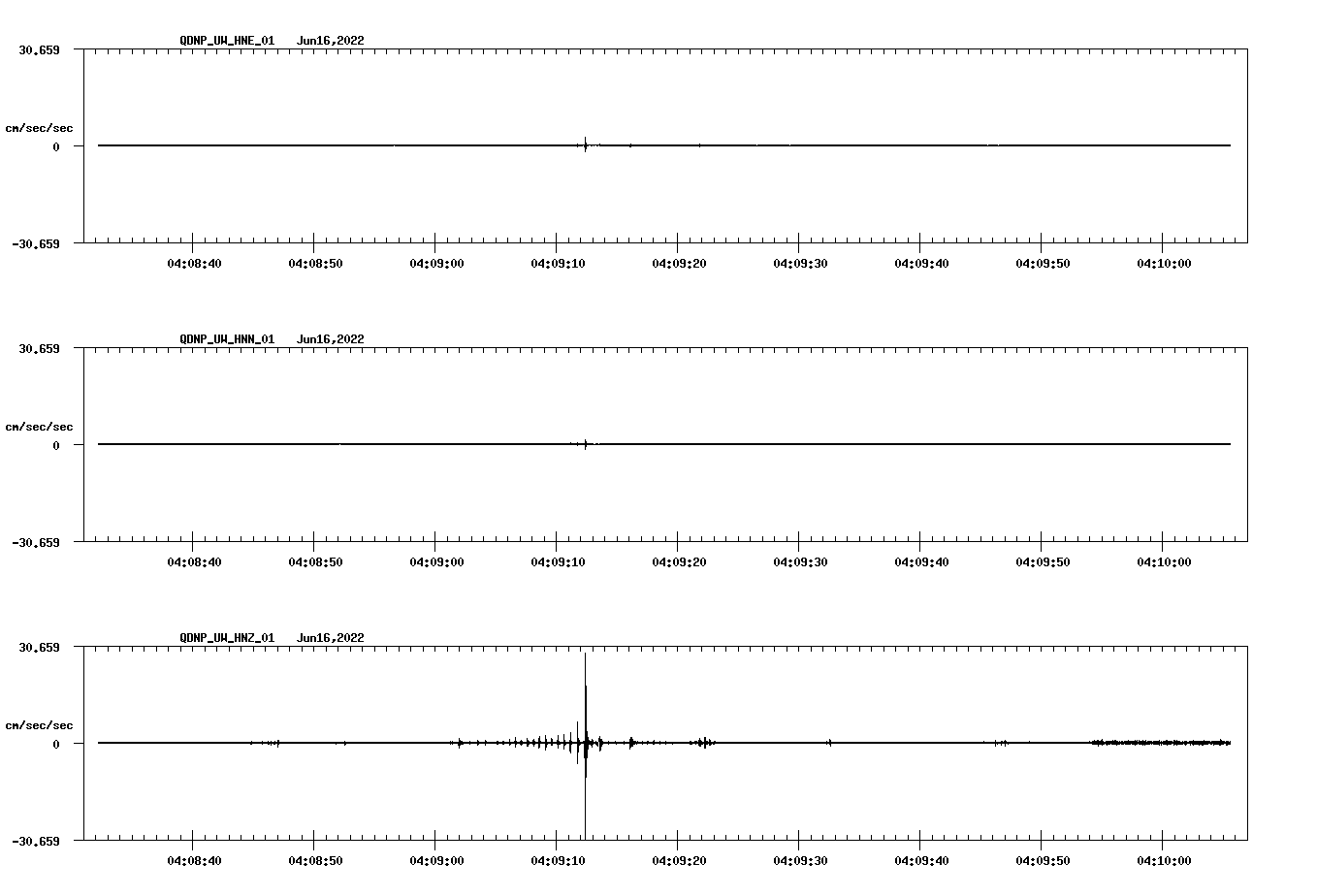 waveform image