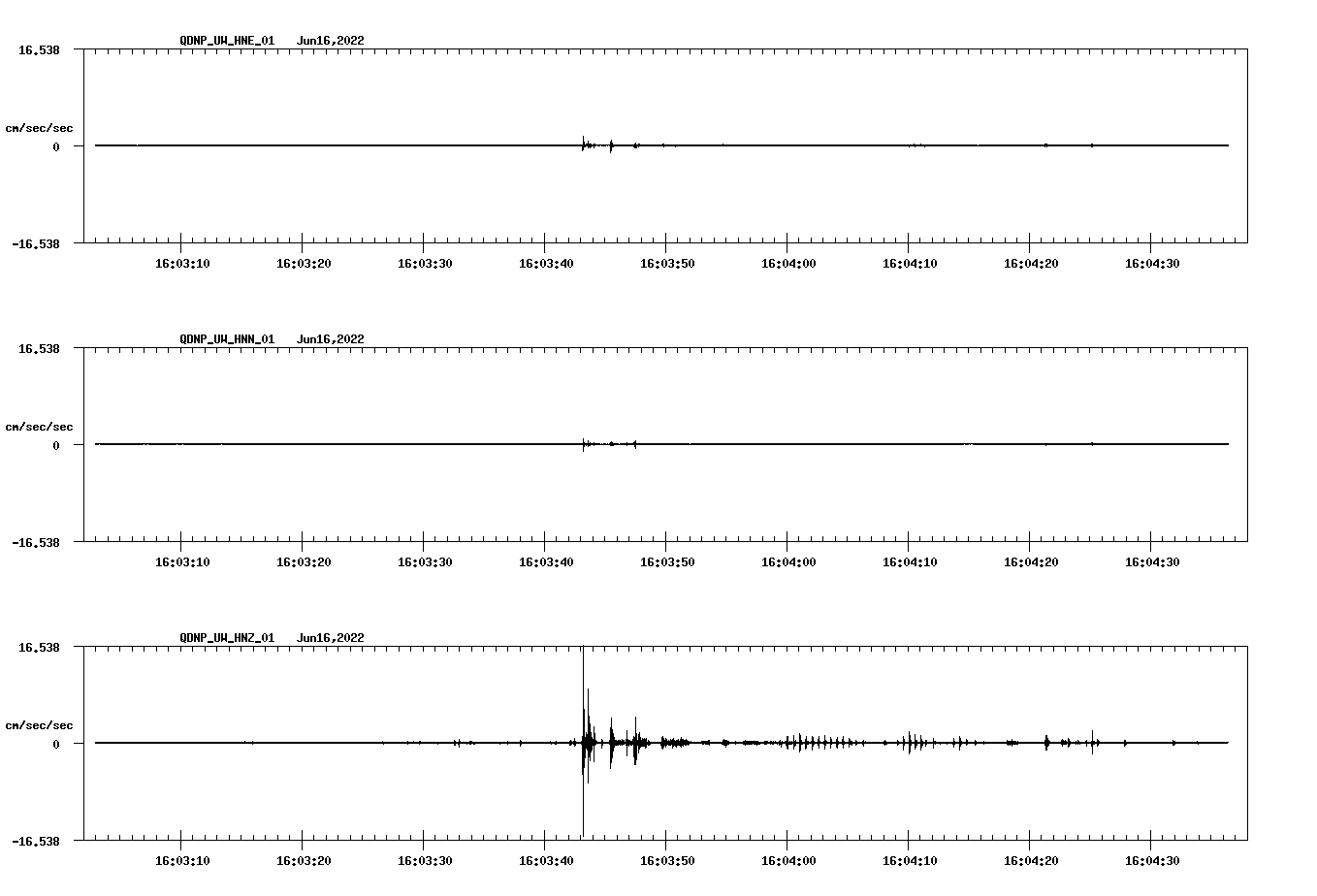 waveform image