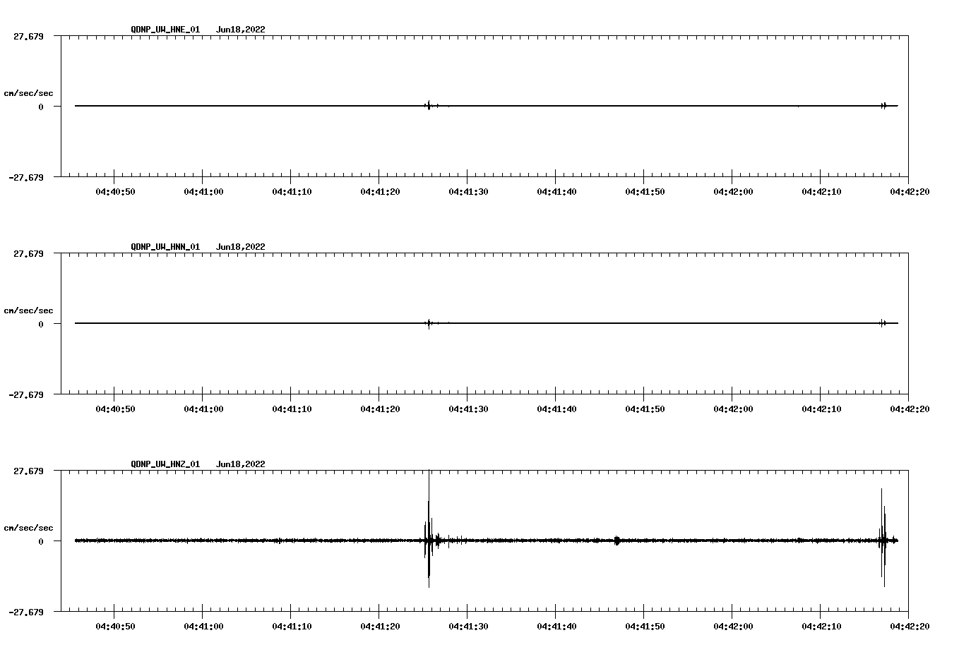 waveform image