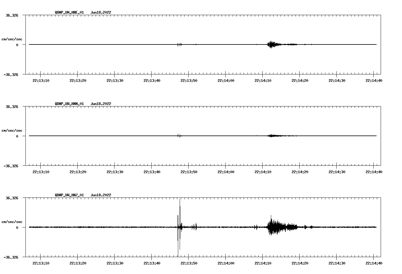 waveform image