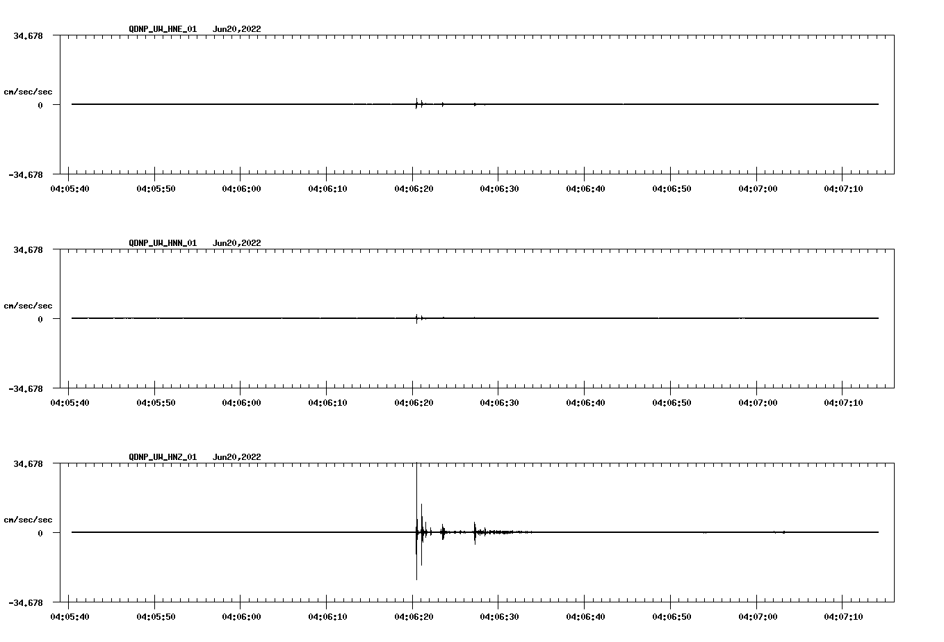waveform image