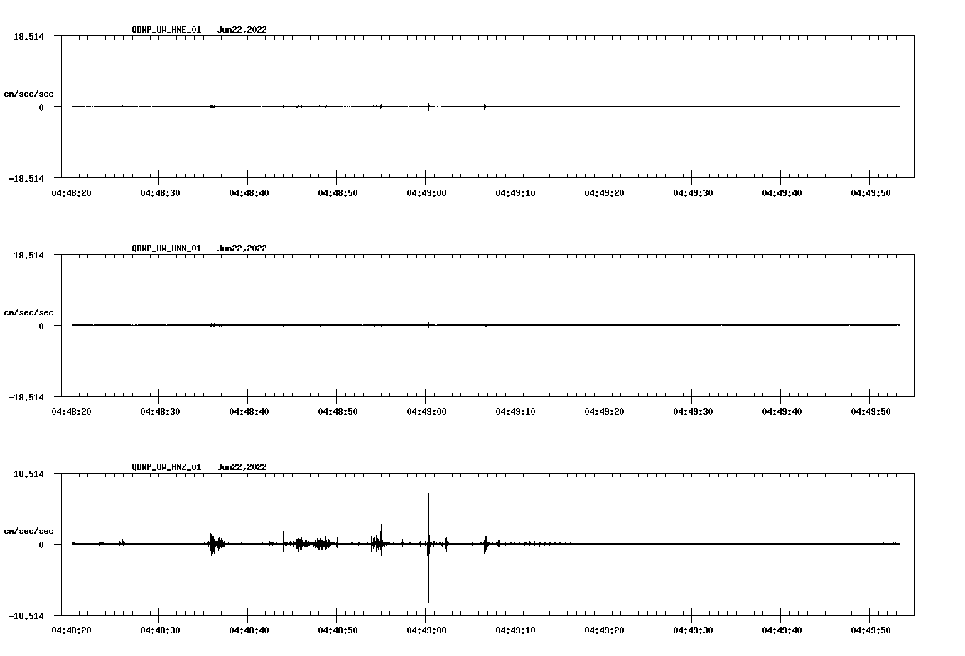 waveform image