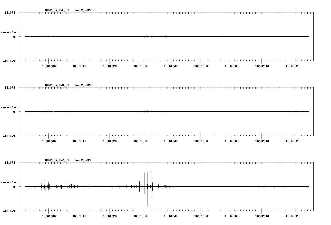 waveform image