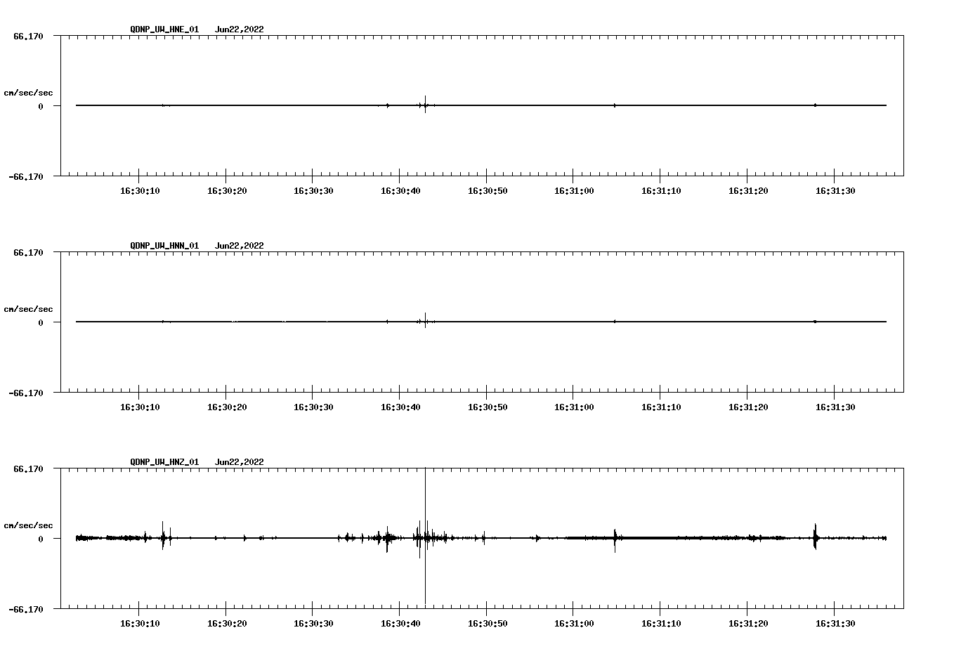 waveform image